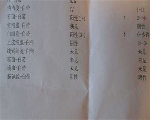 宫腔粘连术后怎么做试管 宫腔粘连术后做试管还是自然受孕