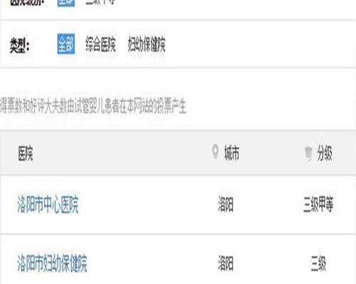 代生孩子服务：安庆试管婴儿医院排名[重点]安庆做试管婴儿一般多少钱