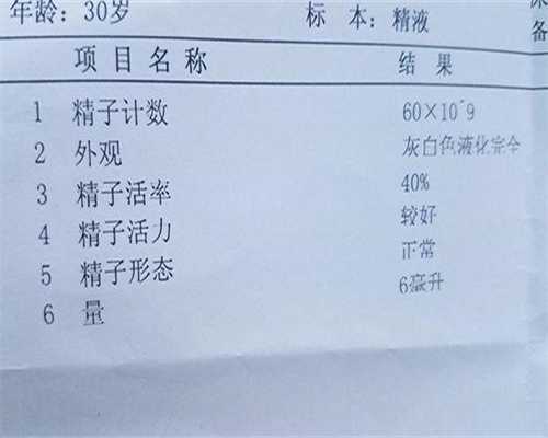 试管代生官网：阜新试管婴儿哪个医院成功率比较高