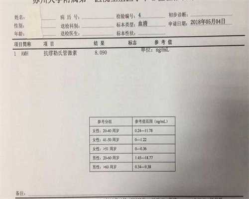 流产能吃冬瓜排骨汤吗